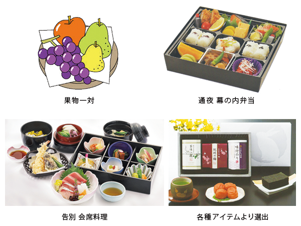 一般葬に含まれる内容の図